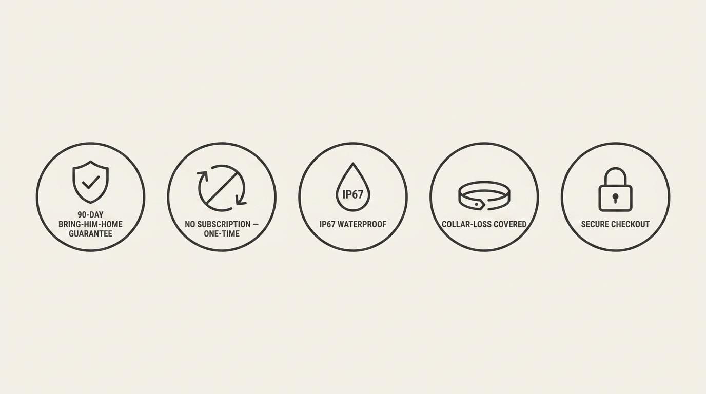 Trust badges: guarantee, no subscription, waterproof, secure checkout